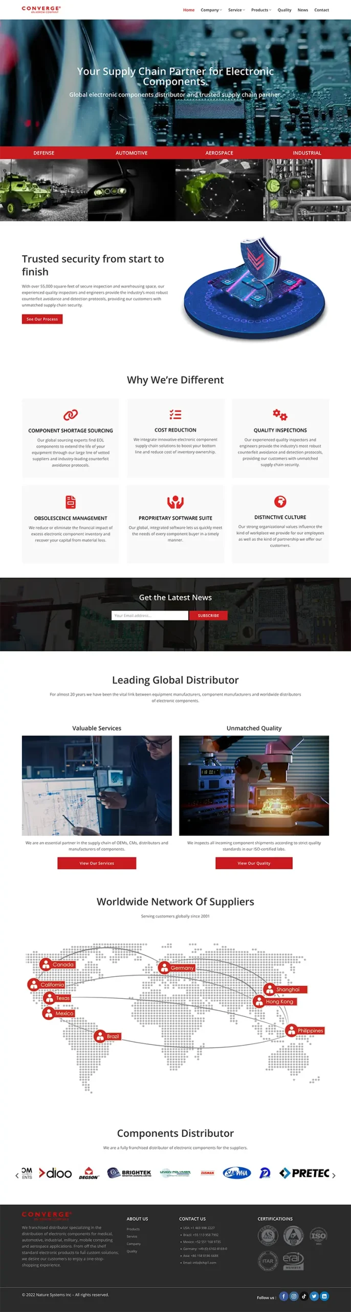 %title插图%num-外贸网站建设