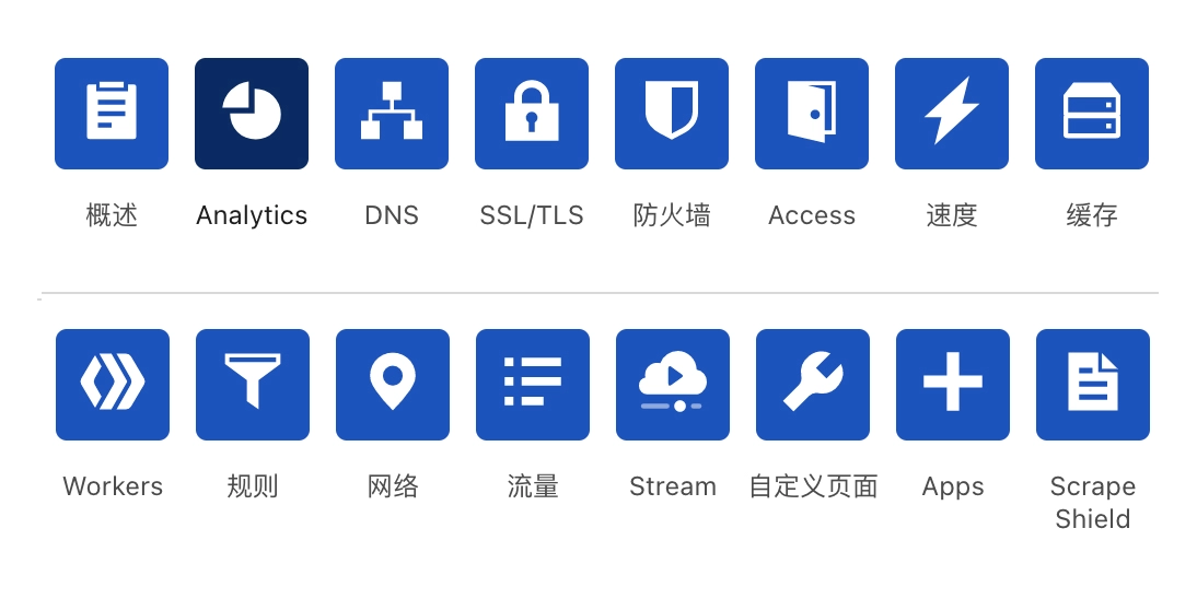 %title插图%num-外贸网站建设