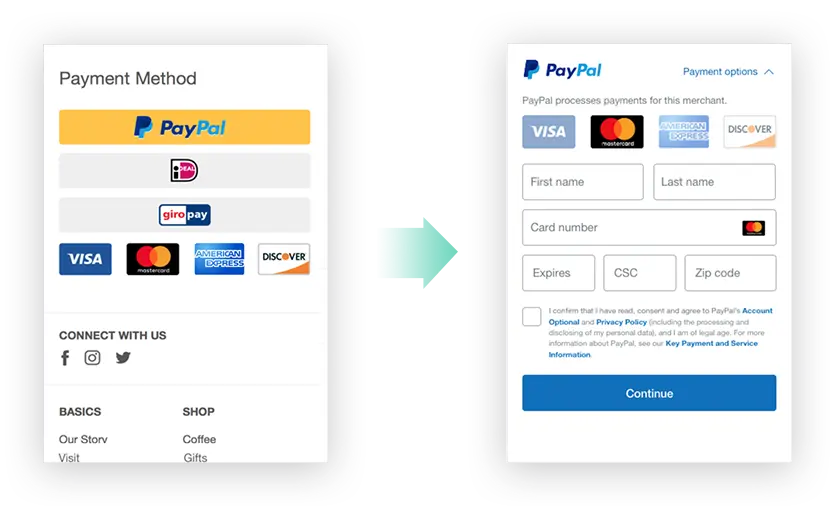 B2C 产品介绍插图