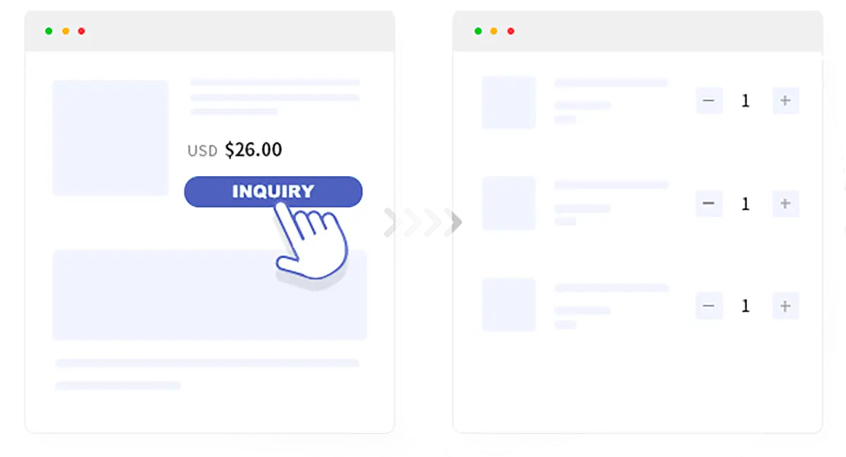 B2B 产品介绍插图4