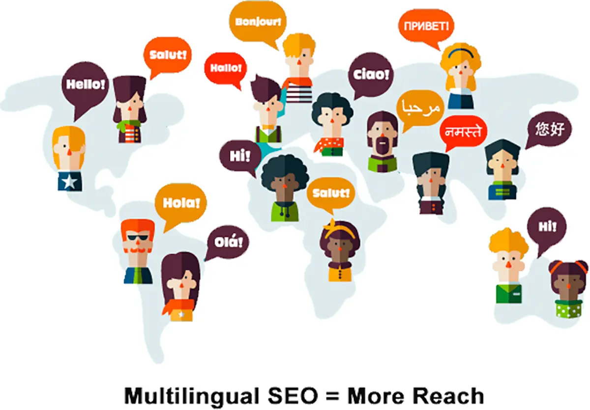 B2B 产品介绍插图